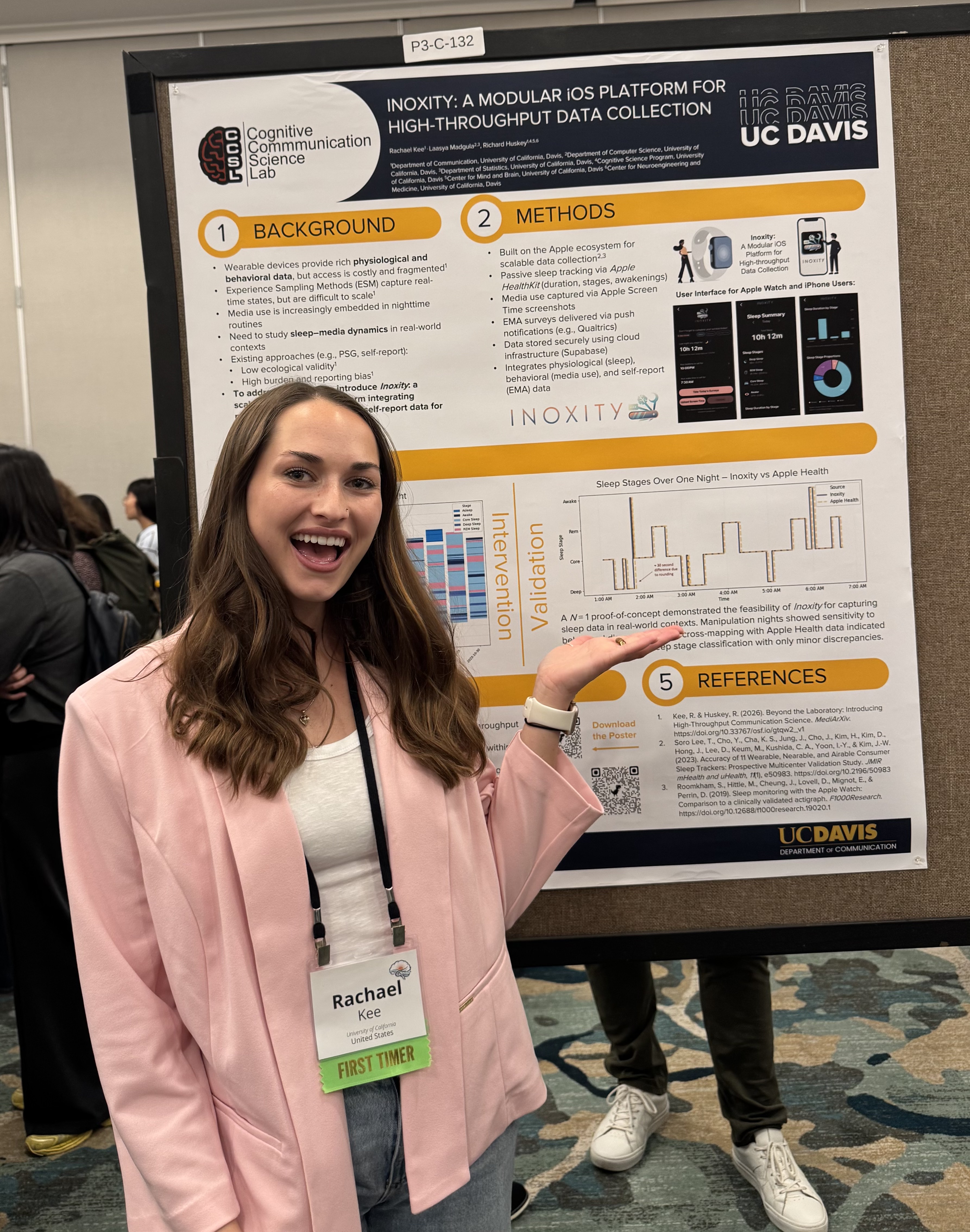 Inoxity Presented at SANS 2026